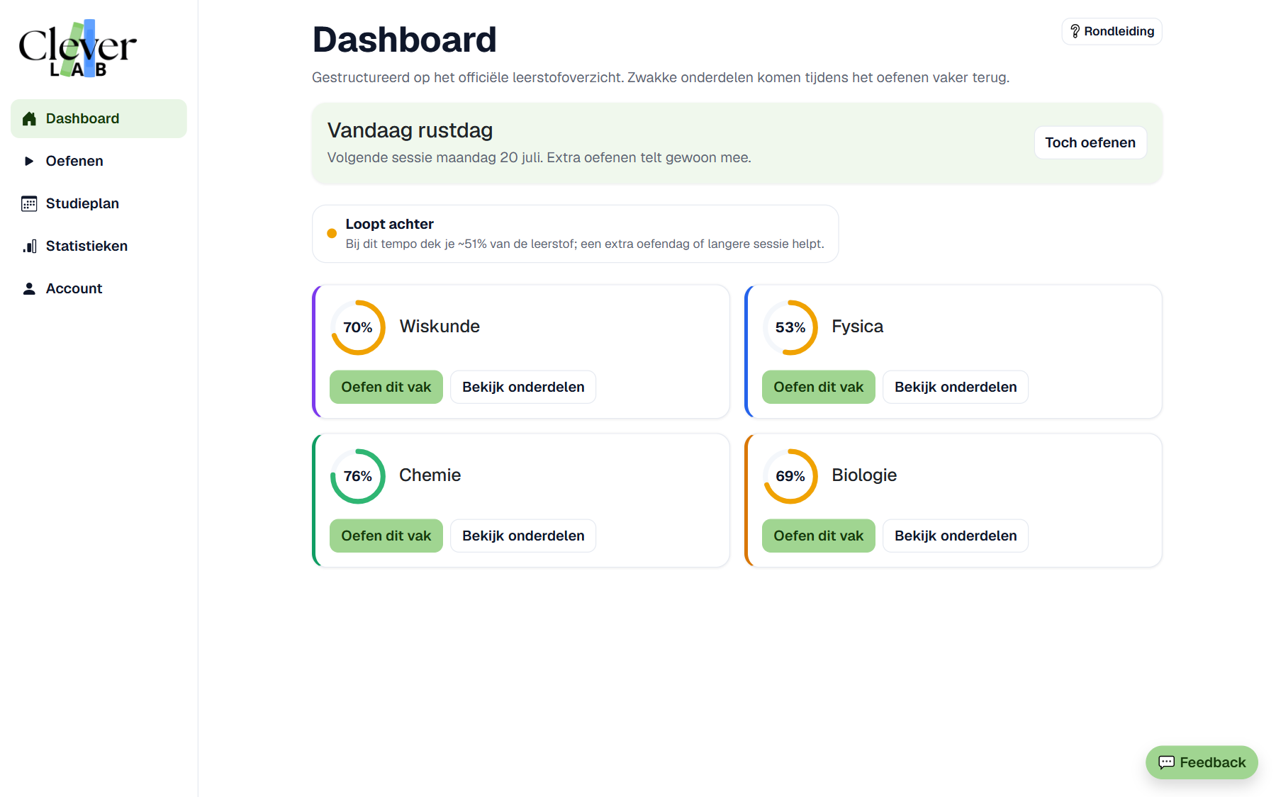 Dashboard van CleverLab Prep met beheersingspercentages voor wiskunde, fysica, chemie en biologie